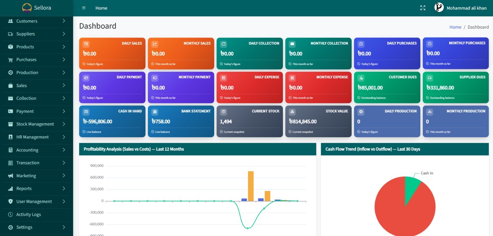 Business Management System