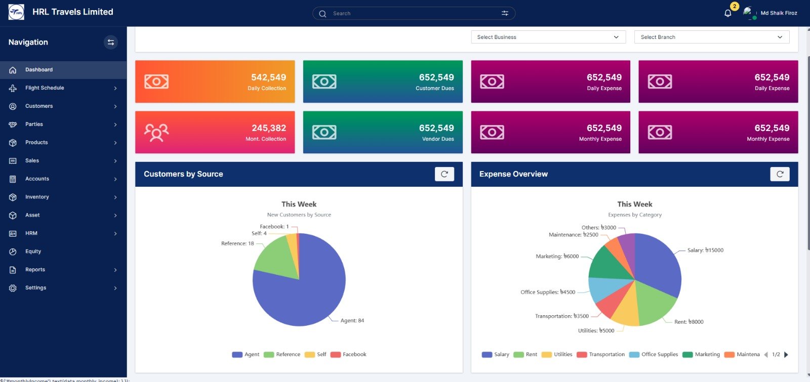 Travel Management System